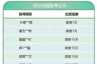 多少有些夸张？斯卢茨基评价上海：龙飞街上，地球50年后的样子